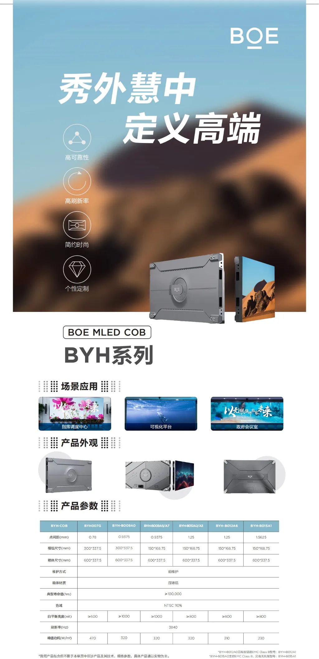 湖北BOE MLED COB BYH系列 秀外慧中 定義高端