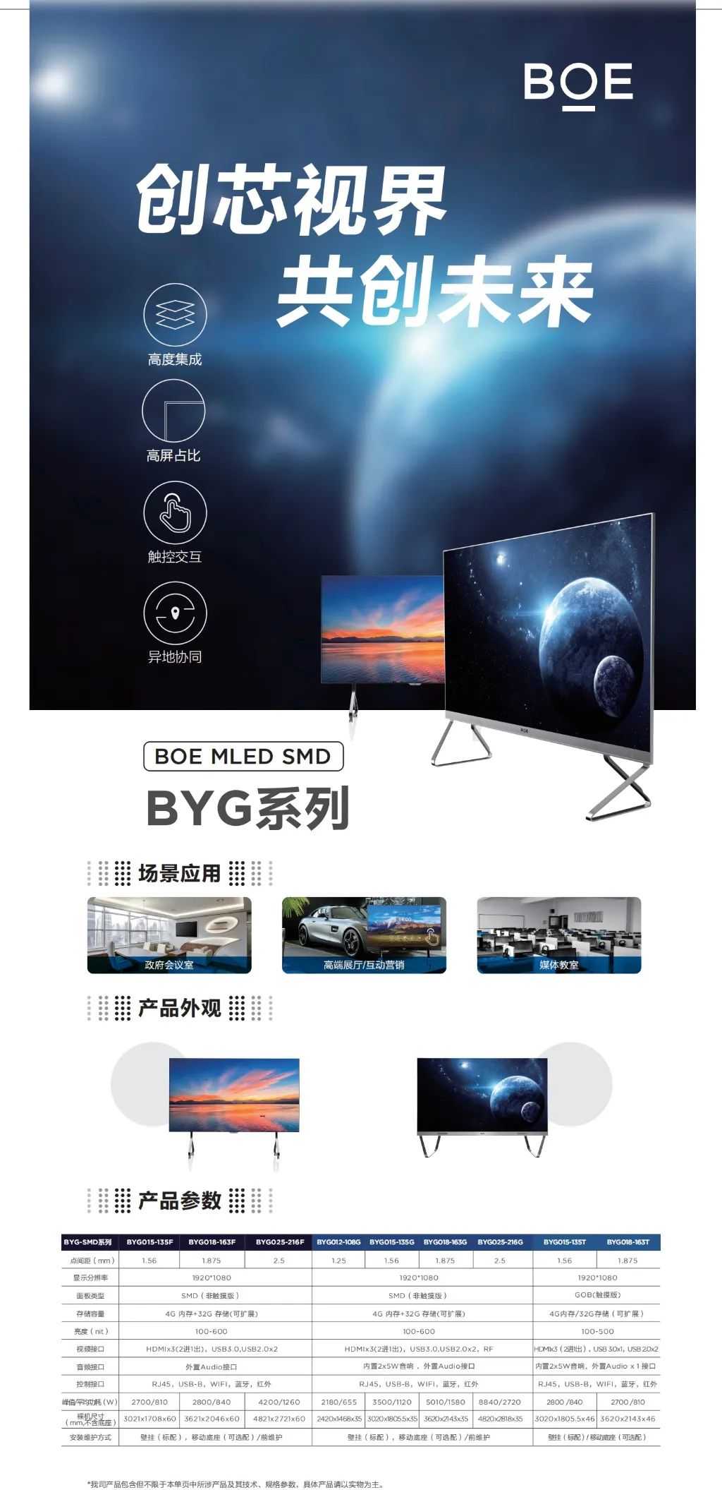 湖北BOE MLED SMD BYG系列 創(chuàng)芯視界 共創(chuàng)未來